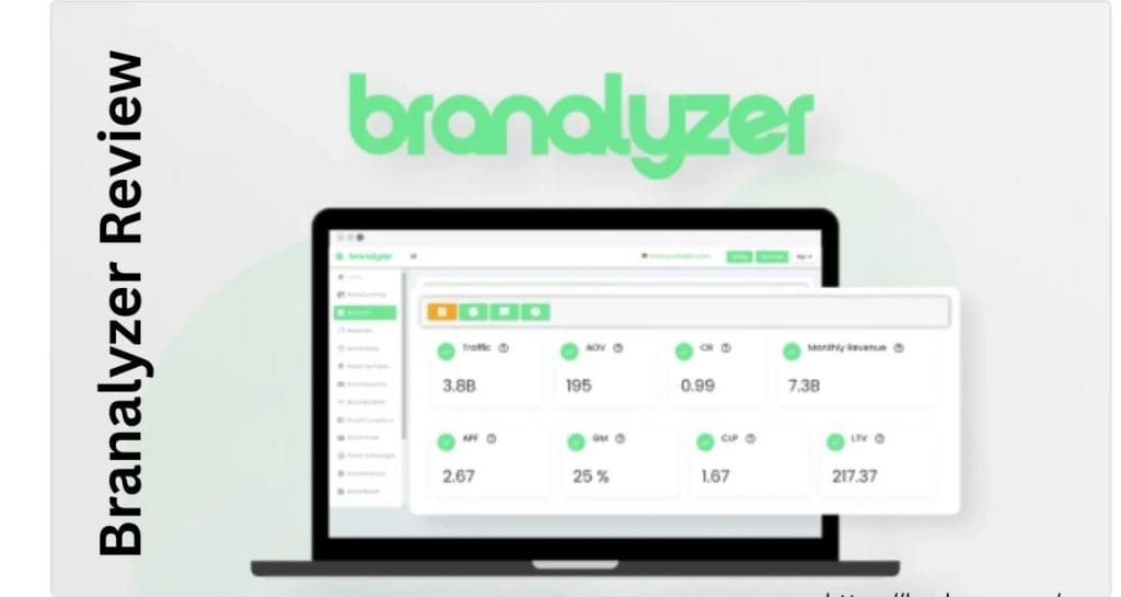 Branalyzer Review