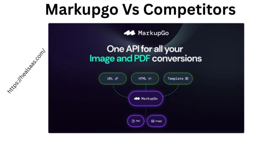 Markupgo Vs Competitors