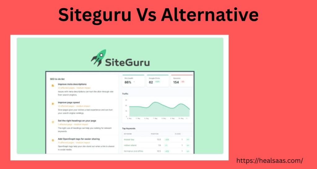 Siteguru Vs Alternative